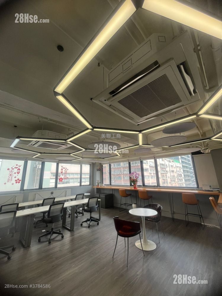 Sing Shun Centre Rental