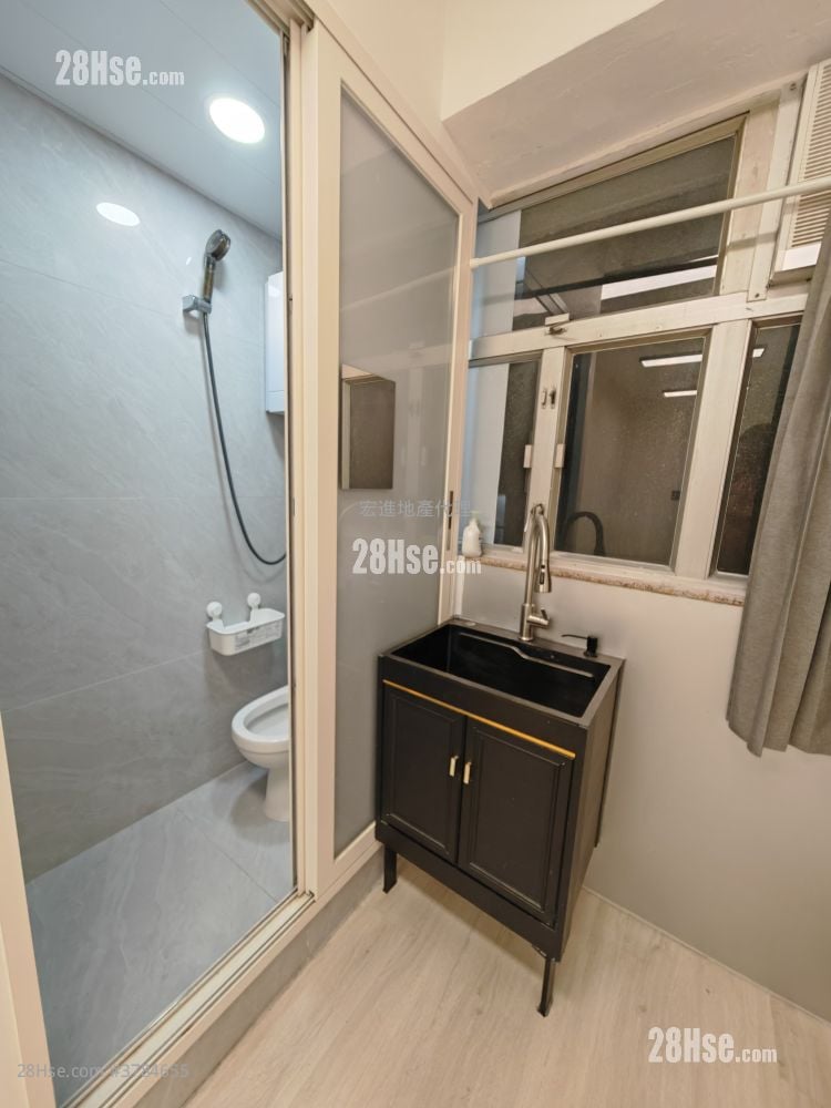 Howard Factory Building Rental