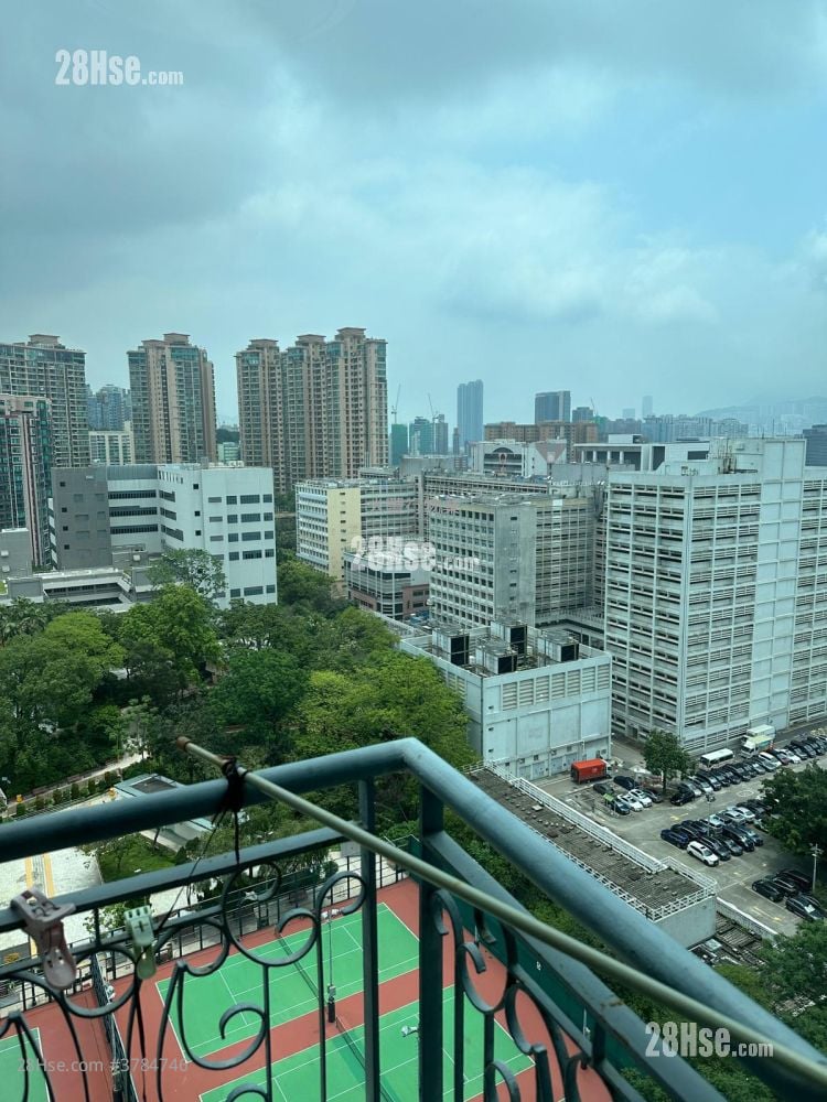 The Regalia Sell 3 Bedrooms , 2 Bathrooms 791 ft²