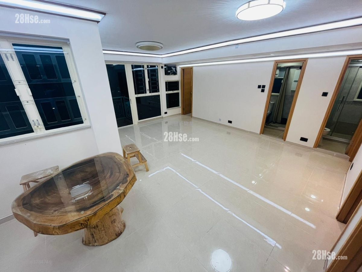 The Regalia Sell 3 Bedrooms , 2 Bathrooms 791 ft²