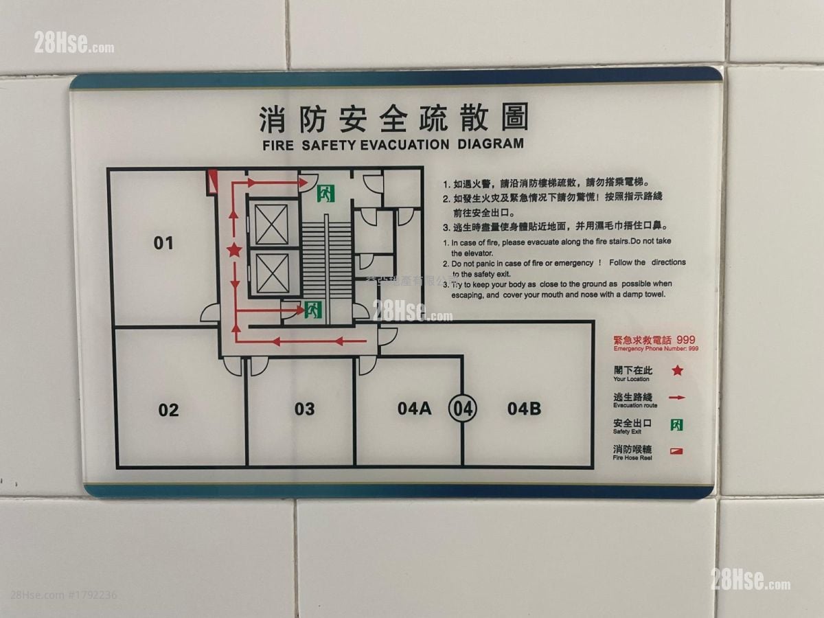 乐基商业中心 售盘