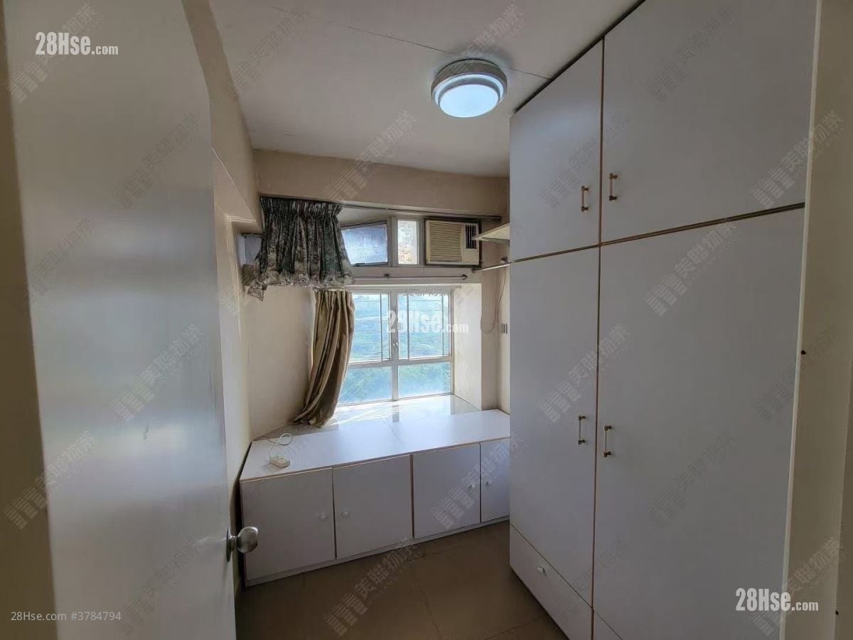 Kingswood Villas Rental 442 ft²