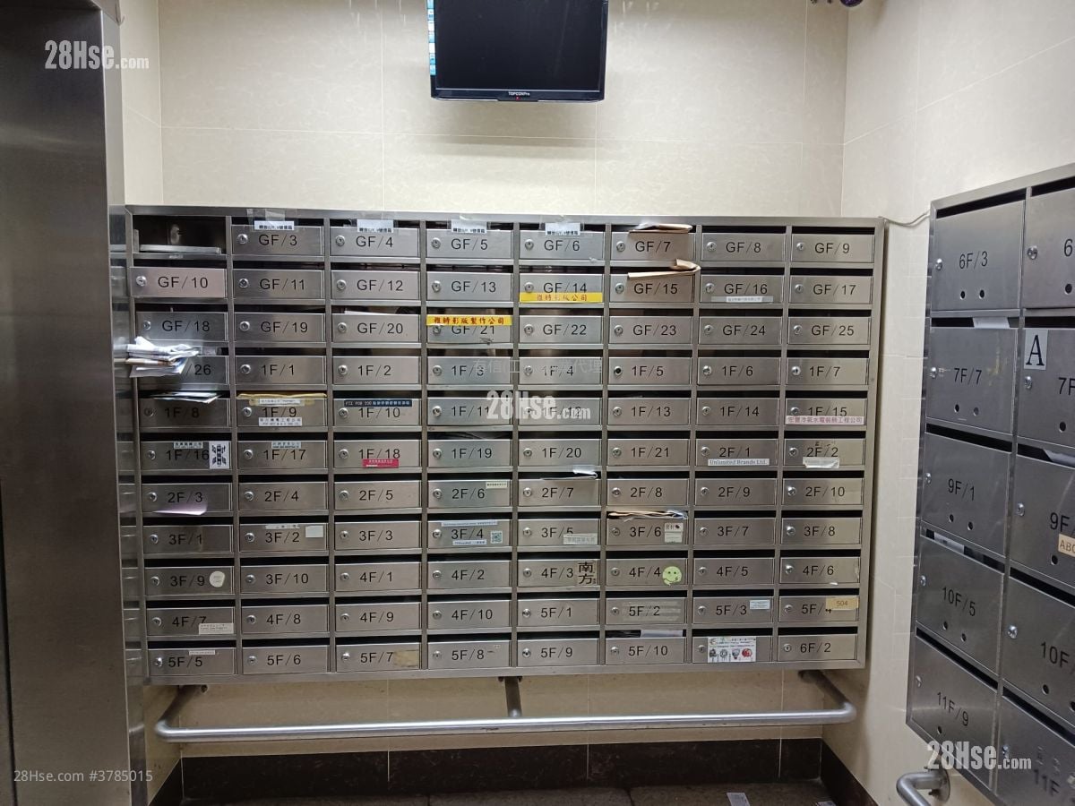 Winsum Industrial Building Rental 1 Toilet