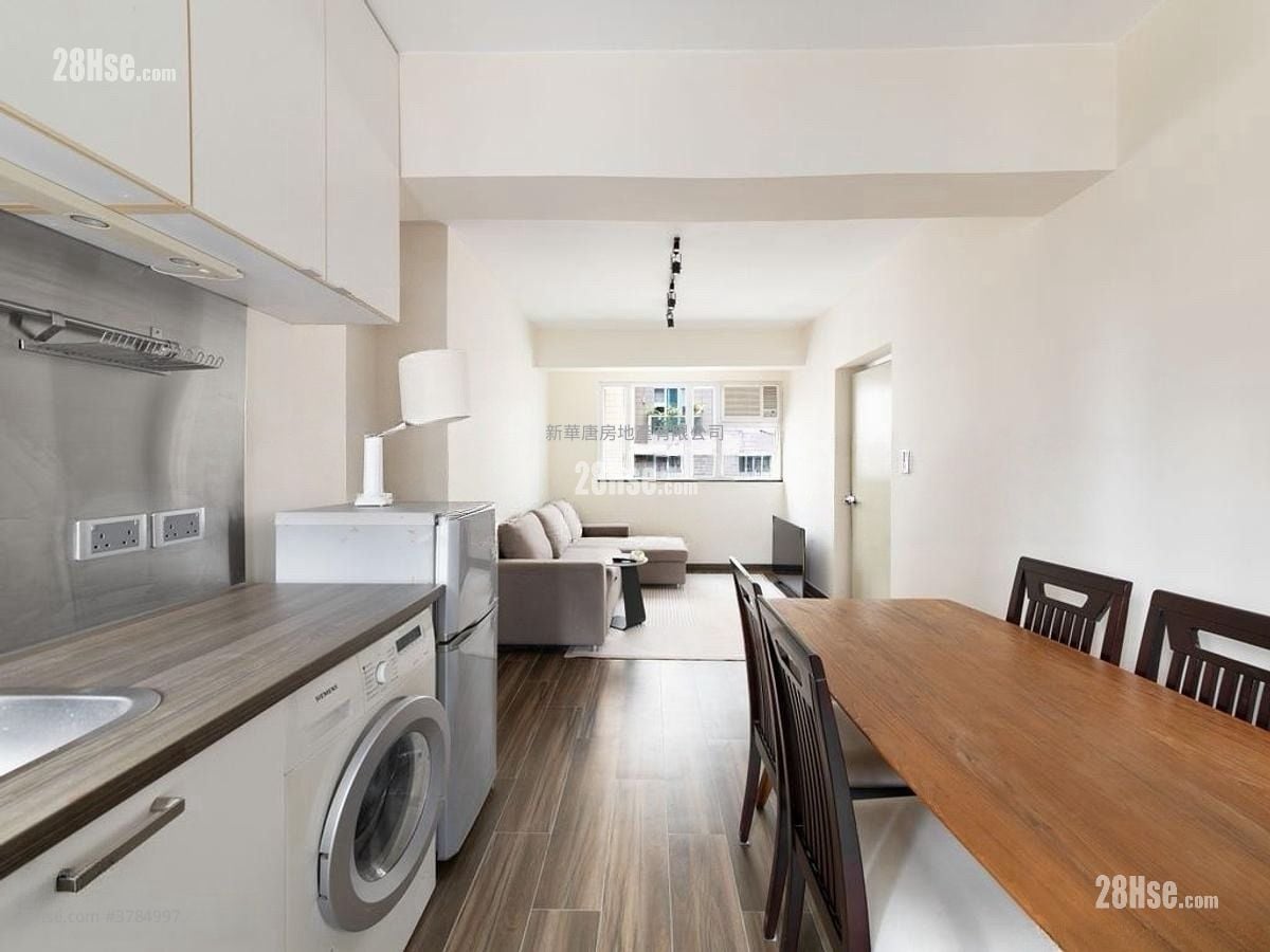 Bonanza Court Rental 601 ft²