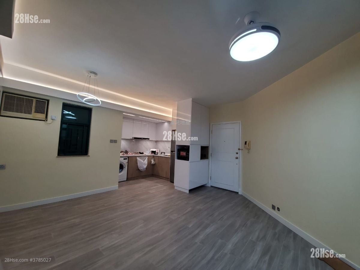 Grand Del Sol Sell 573 ft²