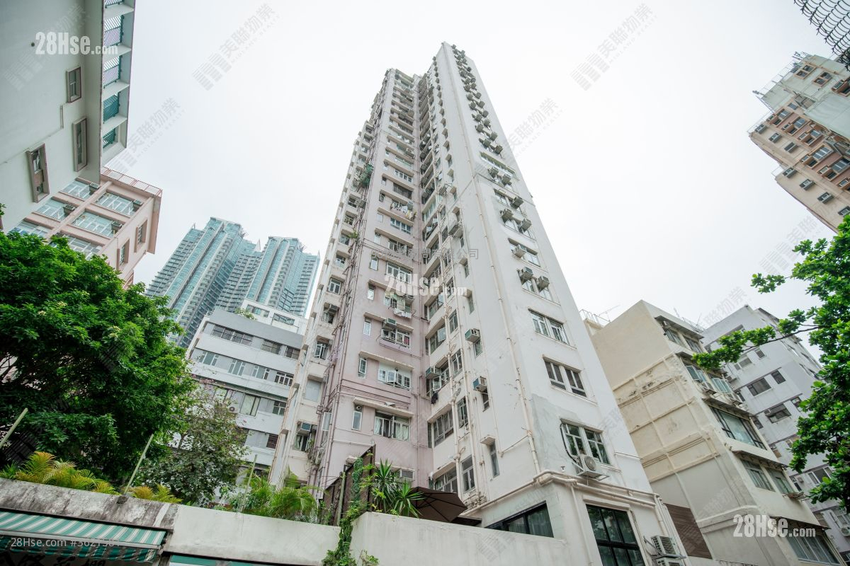 Tai Hing Building Sell 265 ft²