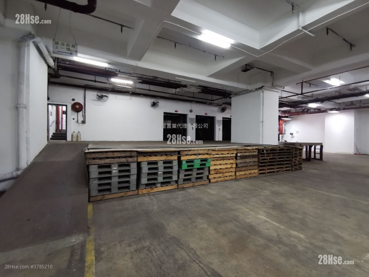 Industrial Building Rental