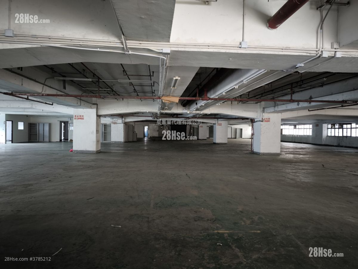 Industrial Building Rental