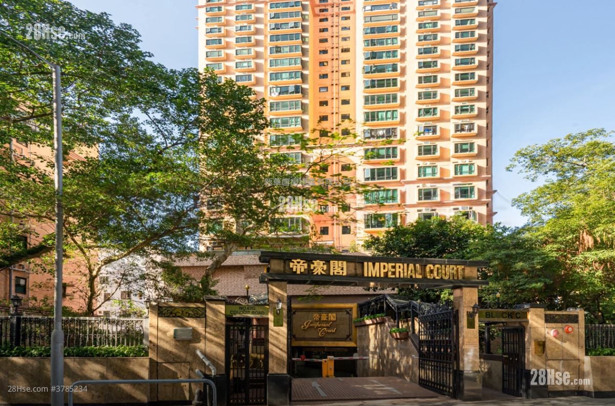 Imperial Court Rental 1,027 ft²