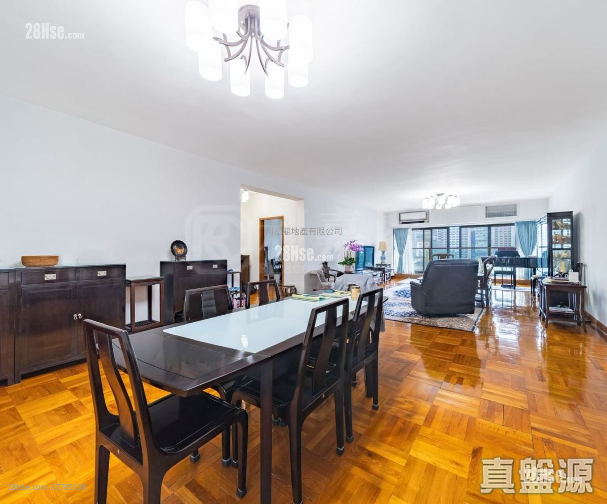 Kennedy Heights Sell 5+ Bedrooms , 3 Bathrooms 2,929 ft²