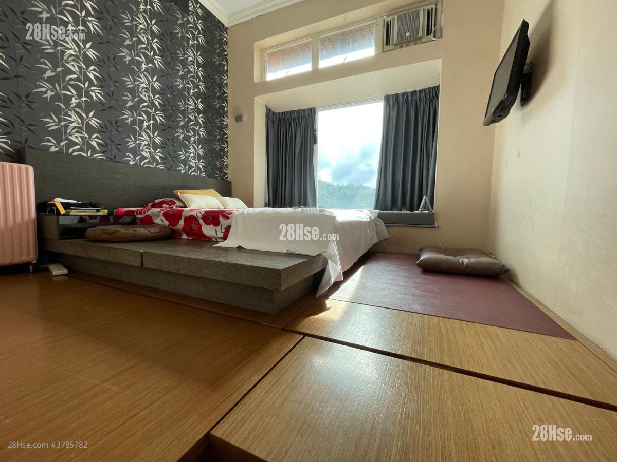 Mount Haven Sell 2 Bedrooms 561 ft²