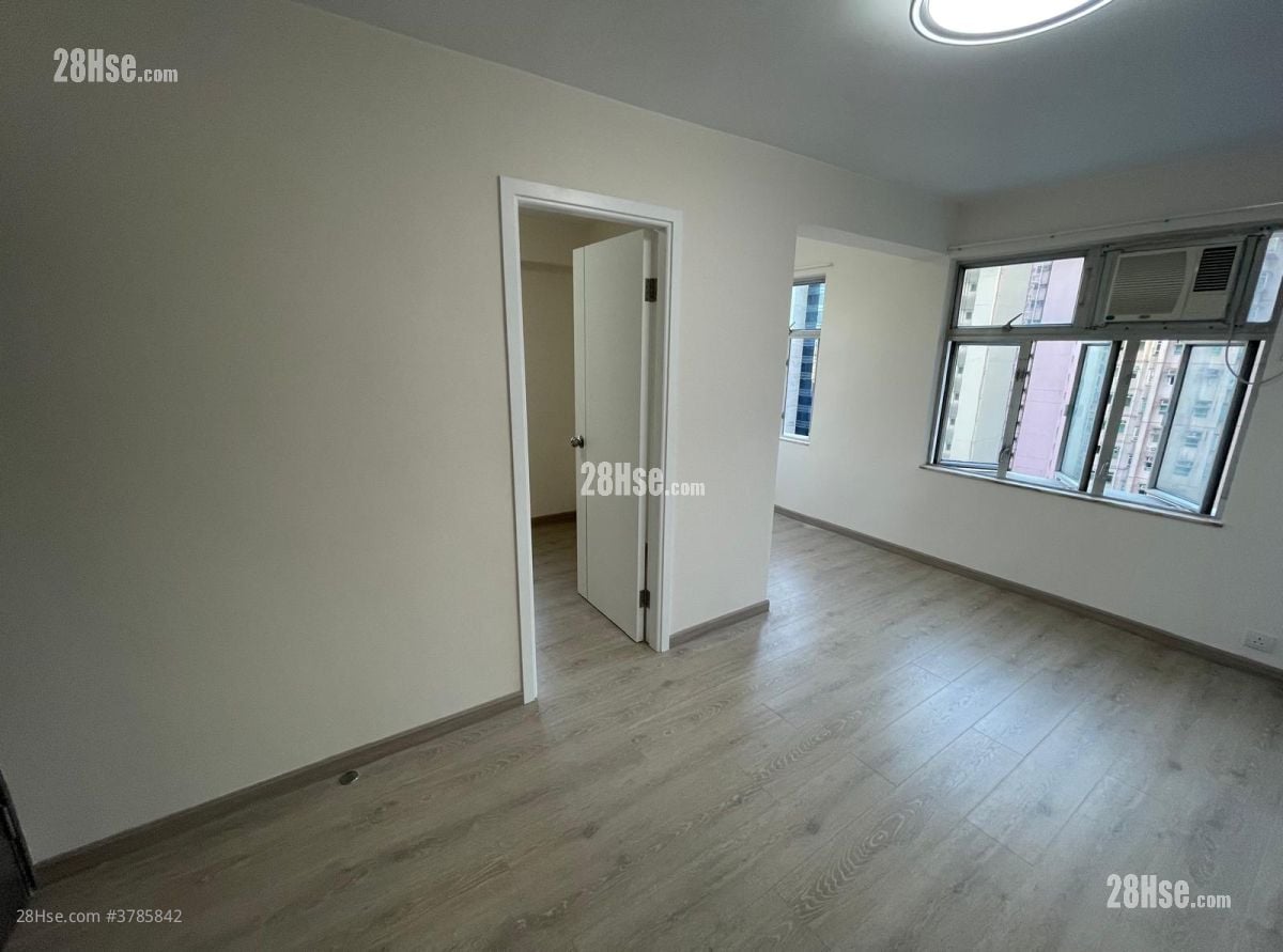 英邦大厦 租盘 1 房 321 平方尺