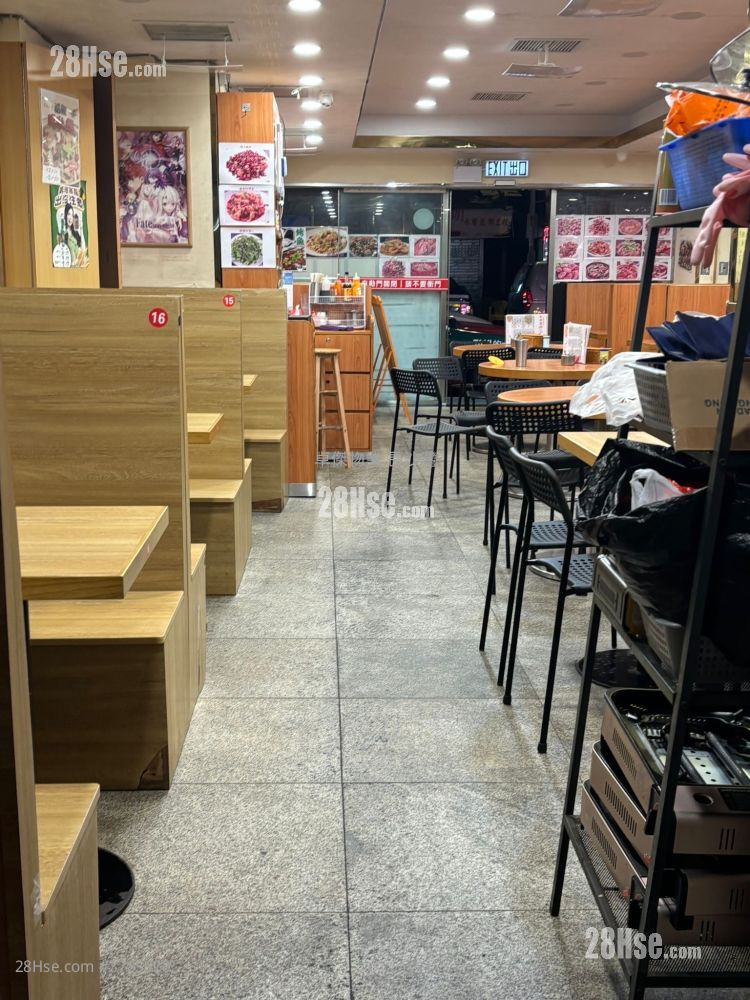 Shamshuipo Building Rental 2 Toilets