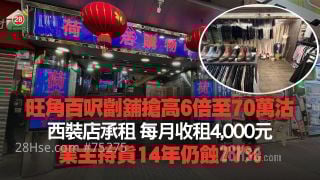 旺角劏铺抢高6倍至70万沽 每月收租4,000元 业主持货14年仍蚀77%