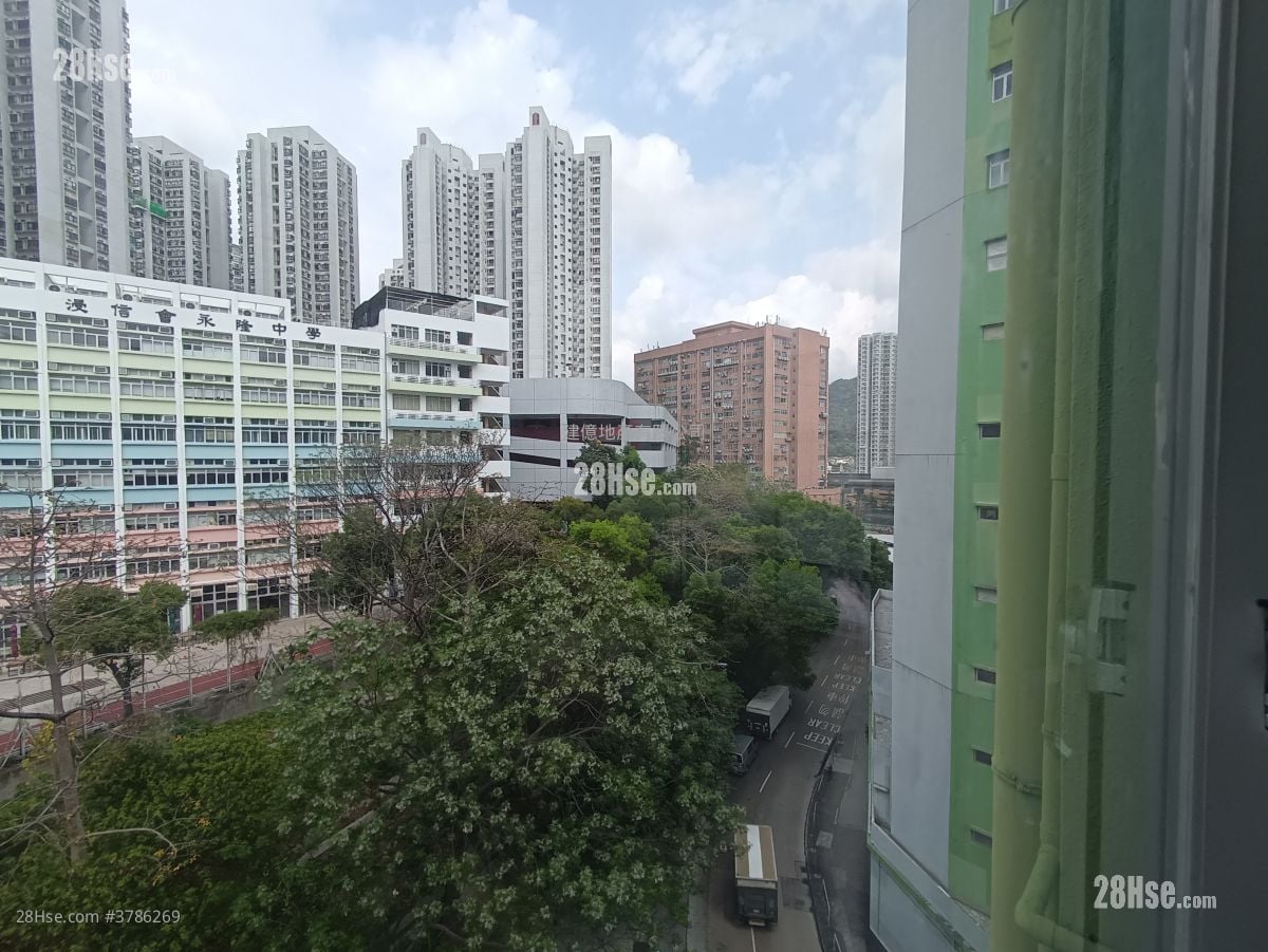 凯昌工业大厦 租盘