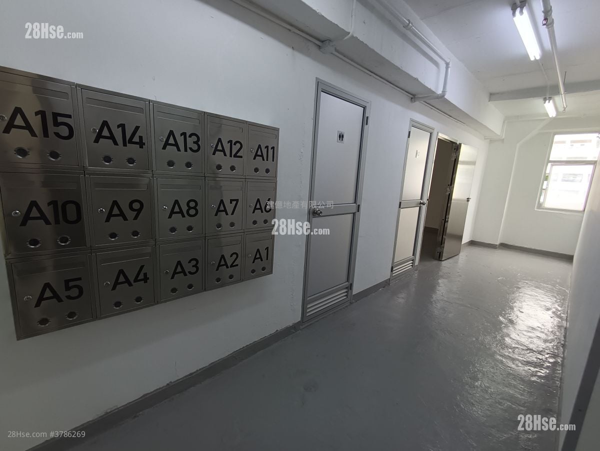 凯昌工业大厦 租盘