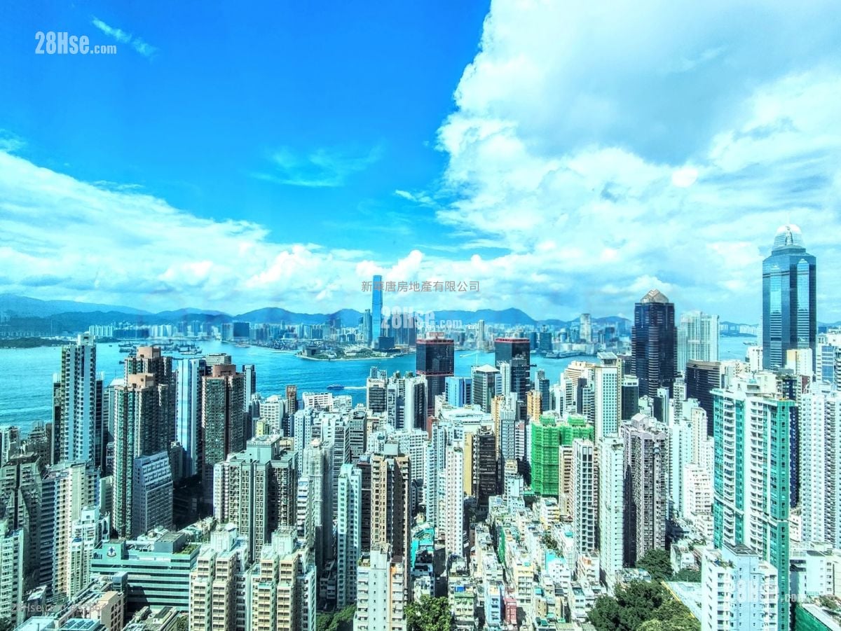 主人房: 主人房景观