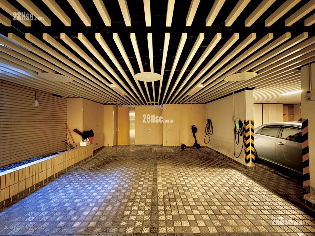 Avignon Rental 2,543 ft²