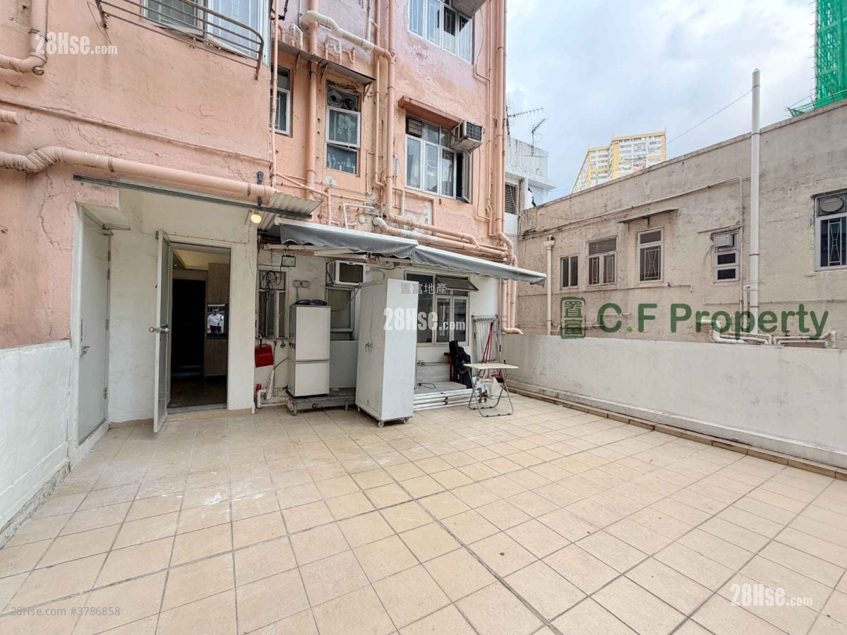 Kwong Fai Building Rental Studio , 1 Bathroom 100 ft²