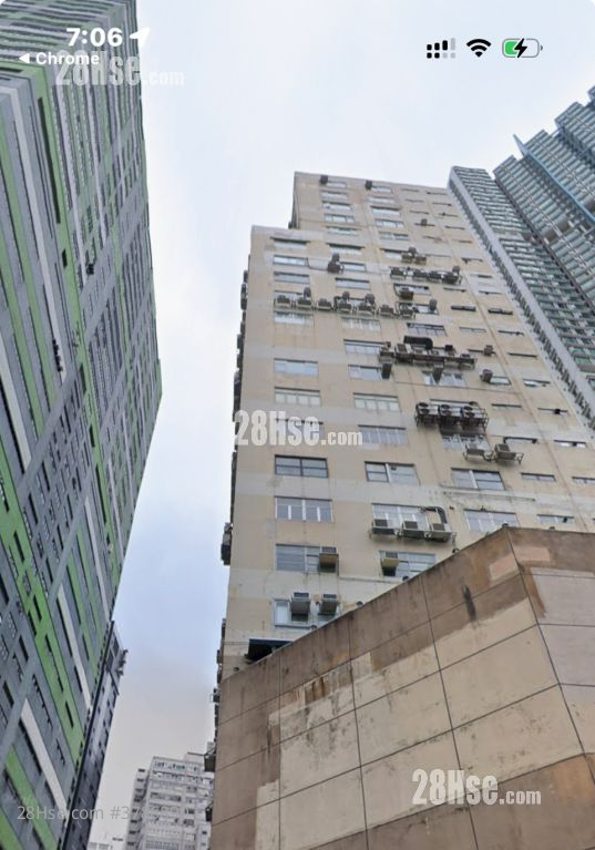 富利工业大厦 租盘