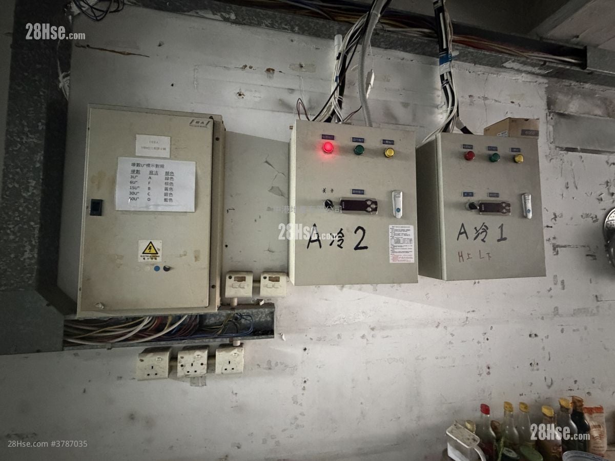 Shui Wing Industrial Building Rental