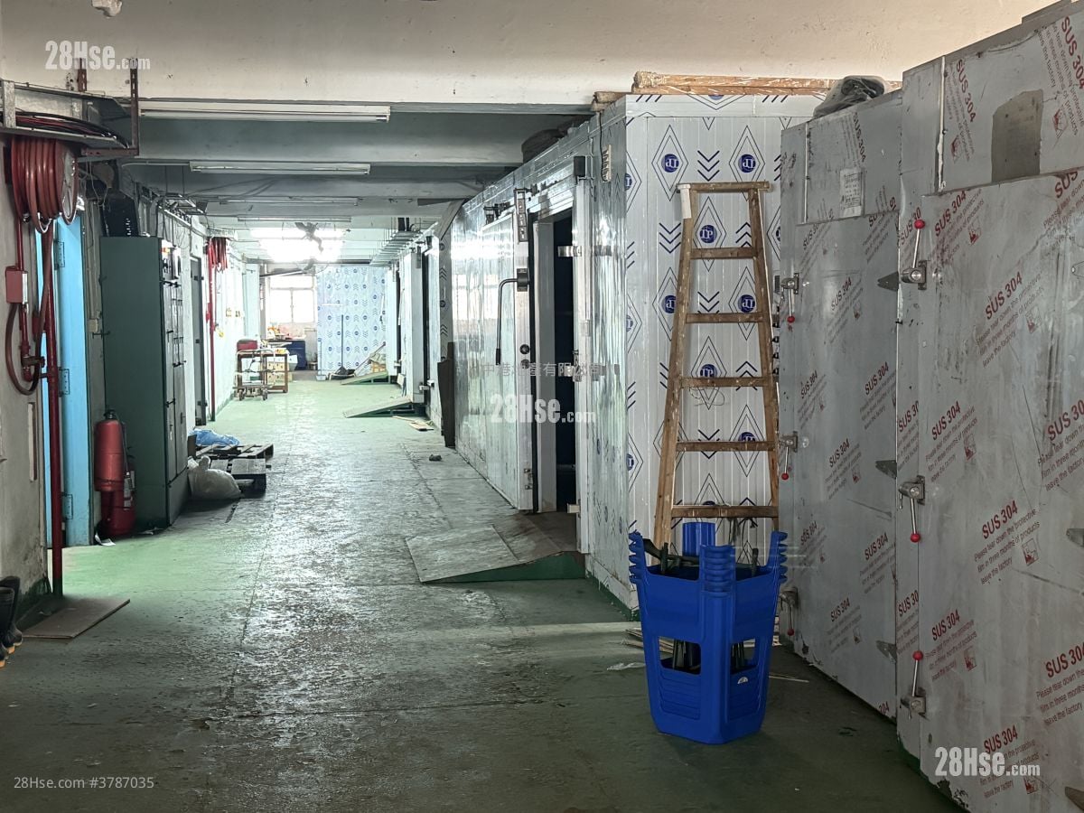 Shui Wing Industrial Building Rental