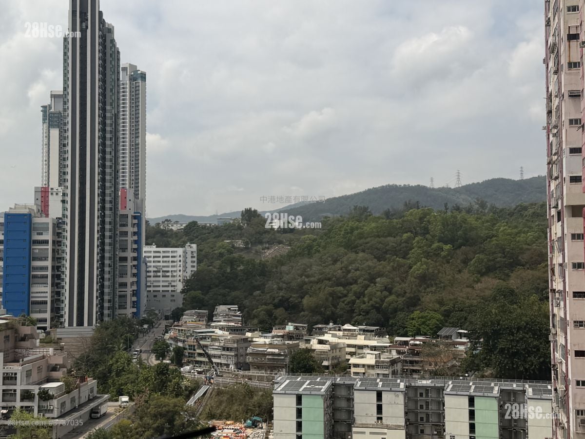 Shui Wing Industrial Building Rental