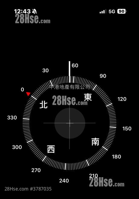 Shui Wing Industrial Building Rental