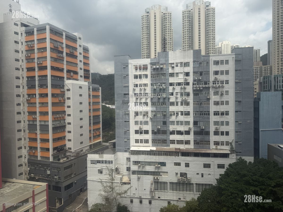 Shui Wing Industrial Building Rental