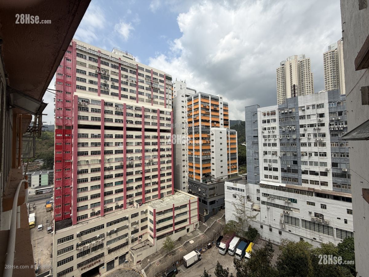 Shui Wing Industrial Building Rental