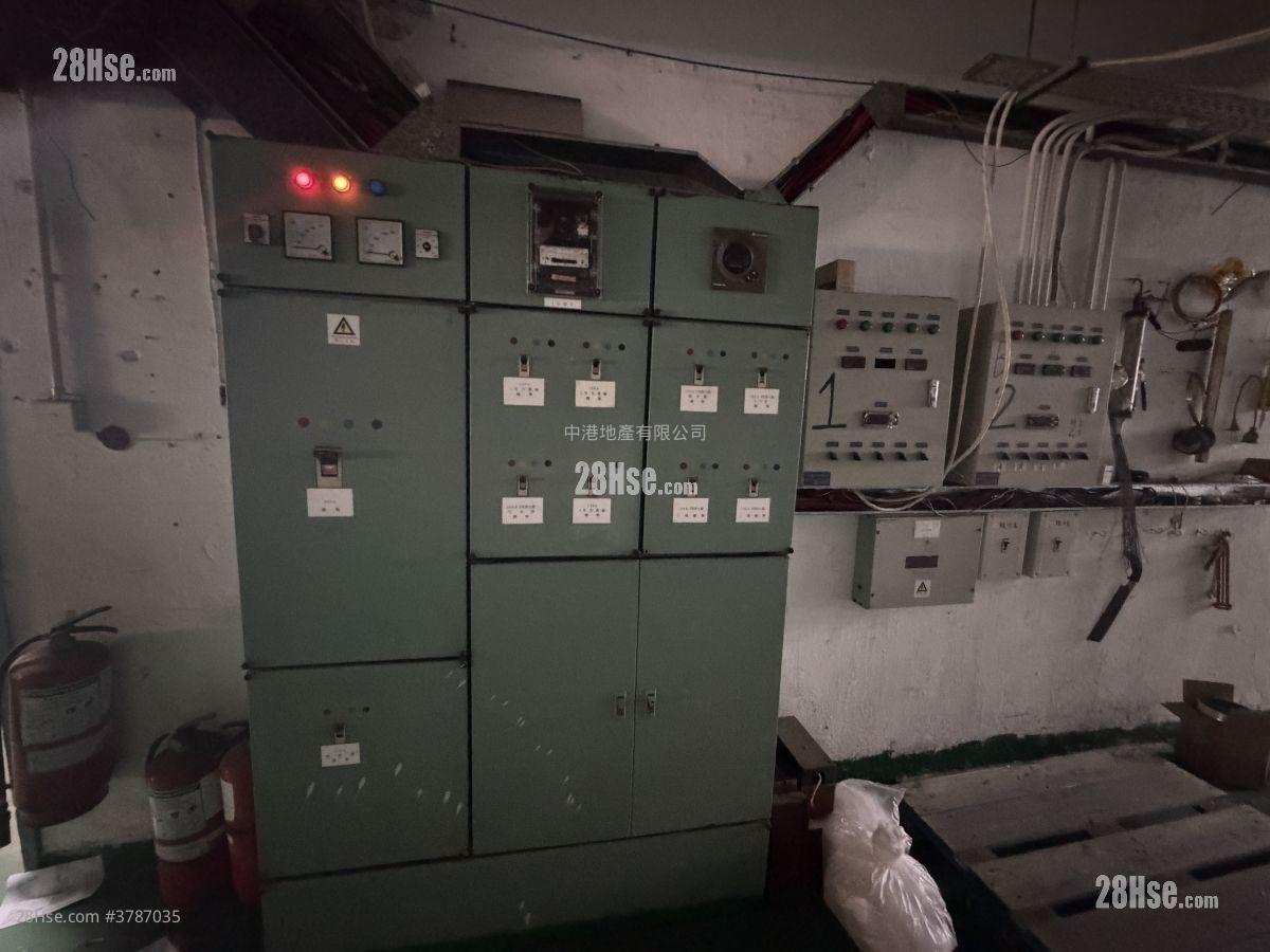 Shui Wing Industrial Building Rental