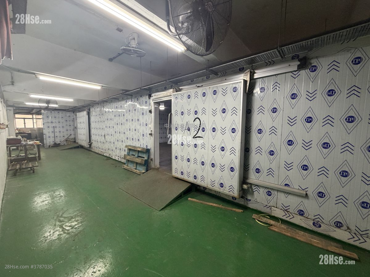 Shui Wing Industrial Building Rental