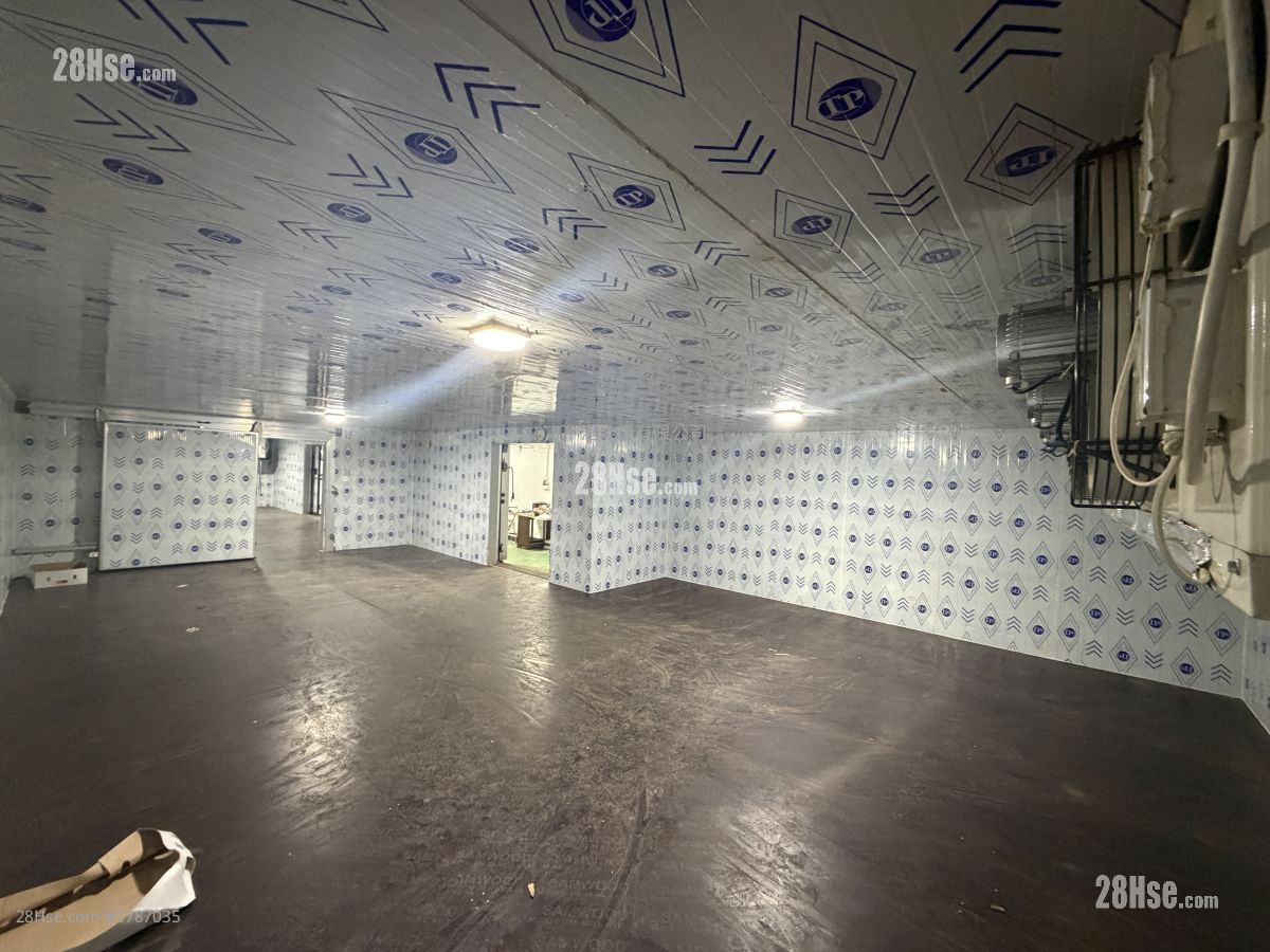 Shui Wing Industrial Building Rental