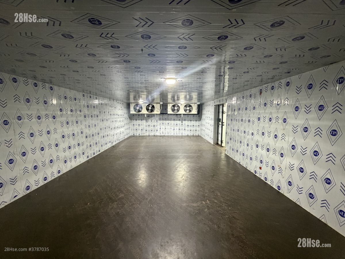 Shui Wing Industrial Building Rental