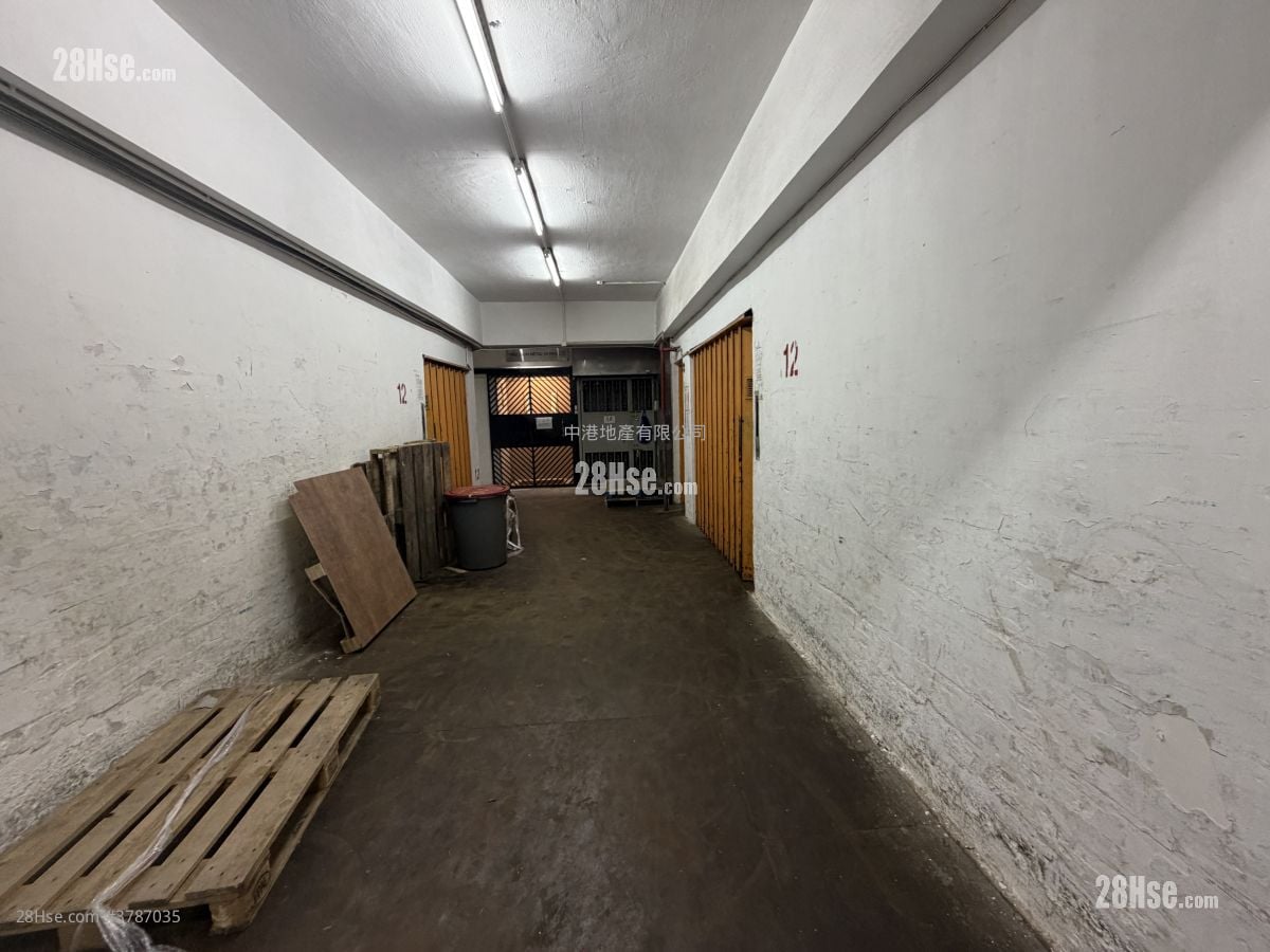 Shui Wing Industrial Building Rental