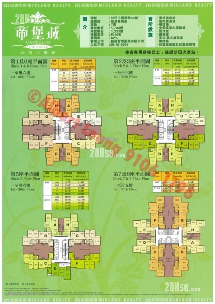 Castello Sell 2 Bedrooms , 1 Bathroom 547 ft²