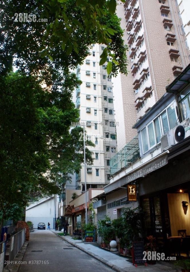 Intelligent Court Rental 2 Bedrooms , 1 Bathroom 365 ft²