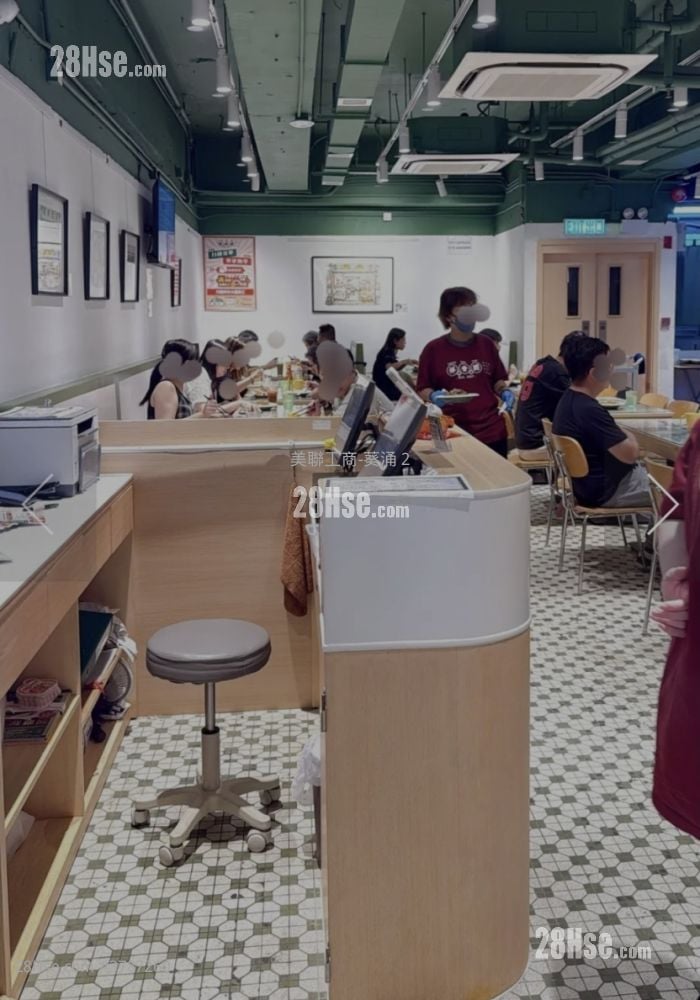 Fast Industrial Building Sell