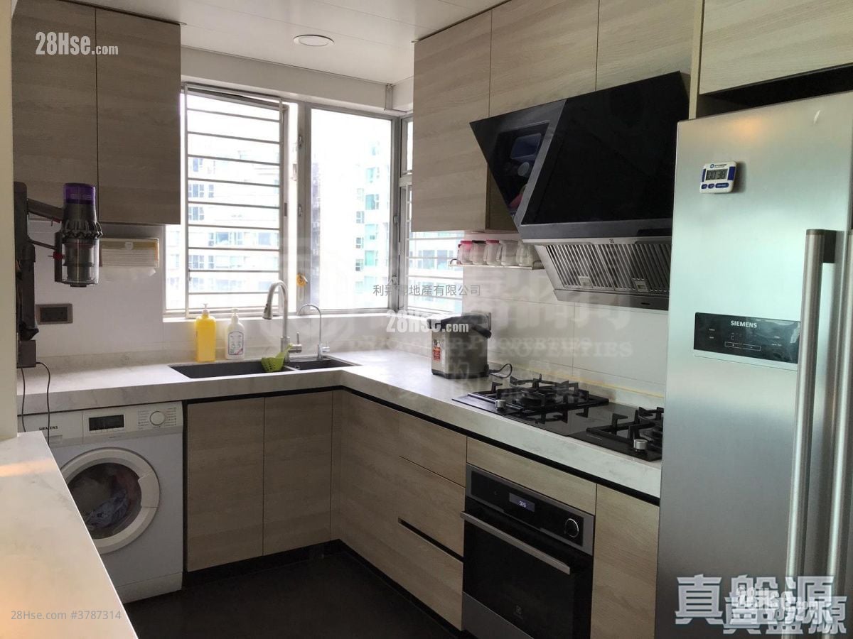 The Waterfront Sell 3 Bedrooms , 4 Bathrooms 1,592 ft²