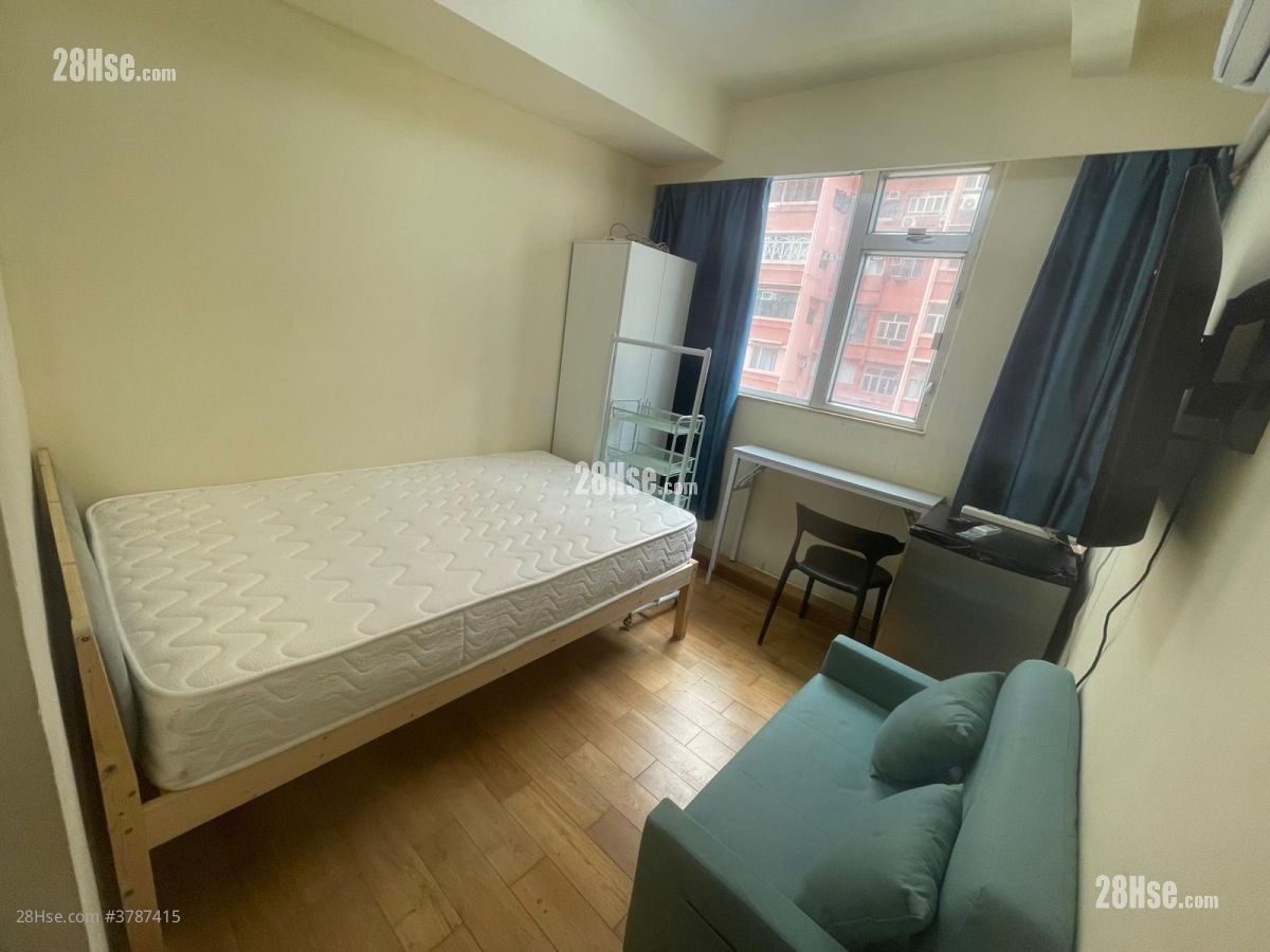 金冠大厦 租盘 2 房 , 1 浴室 200 平方尺