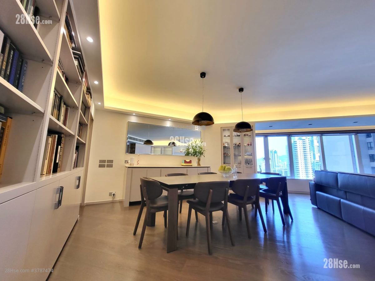 Tregunter Sell 3 Bedrooms , 1 Bathroom 2,361 ft²