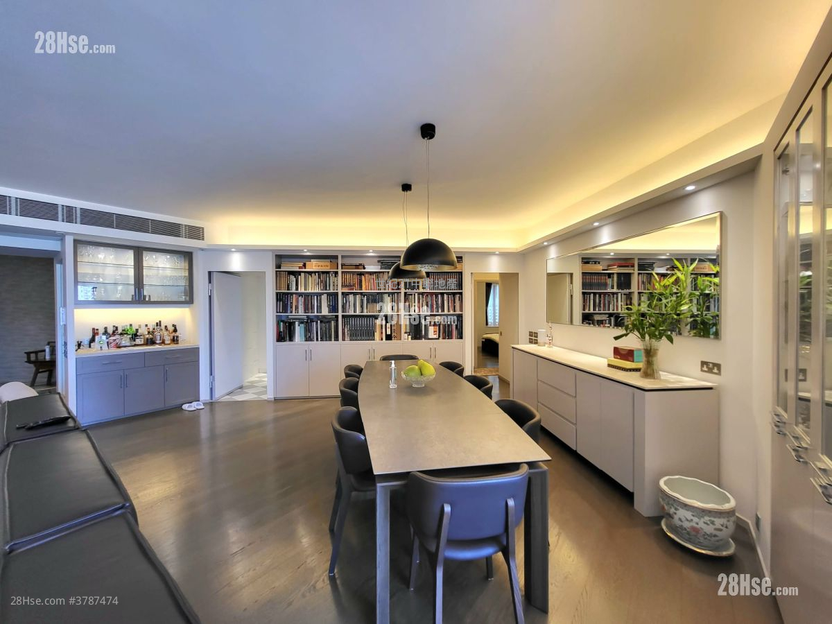 Tregunter Sell 3 Bedrooms , 1 Bathroom 2,361 ft²