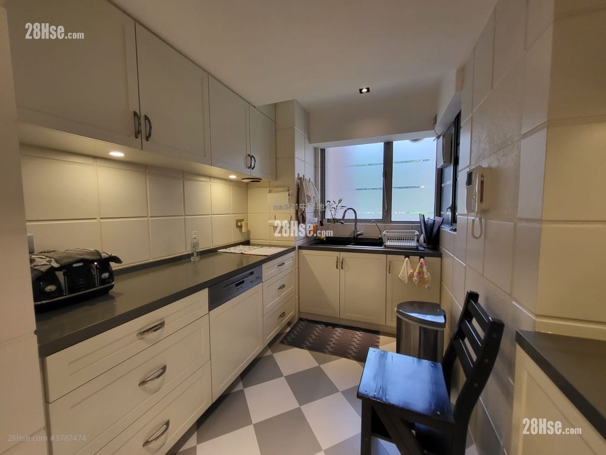 Tregunter Sell 3 Bedrooms , 1 Bathroom 2,361 ft²