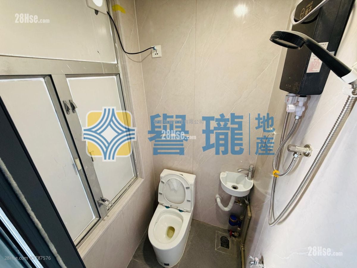 Wah Fat Industrial Building Rental