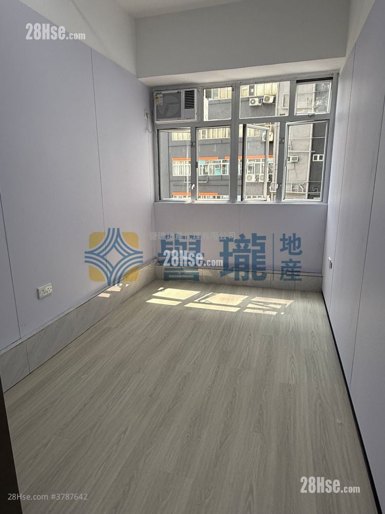 Goodwill Industrial Building Rental