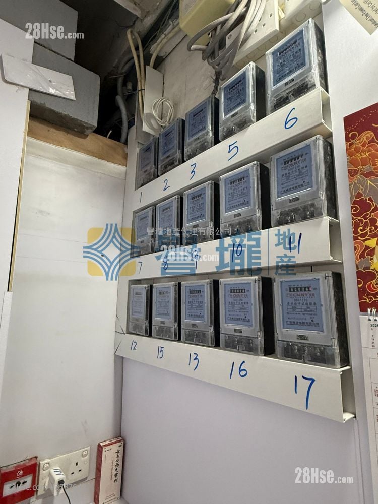 Goodwill Industrial Building Rental