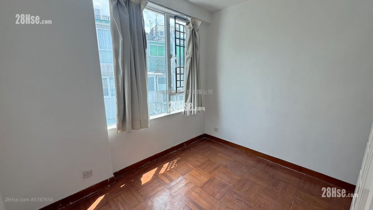 Palm Springs Sell 3 Bedrooms , 3 Bathrooms 1,377 ft²