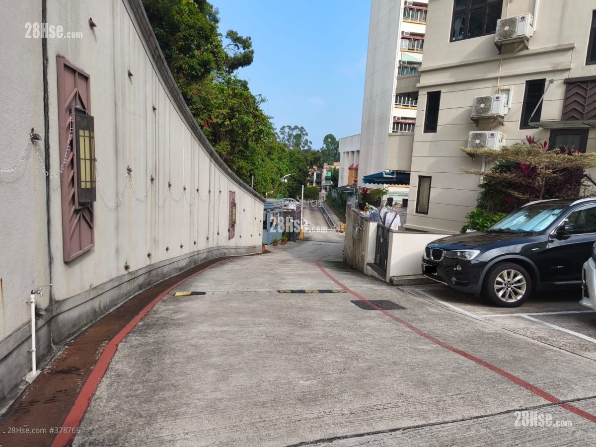 Ha Wong Yi Au Sell 5+ Bedrooms , 5+ Bathrooms