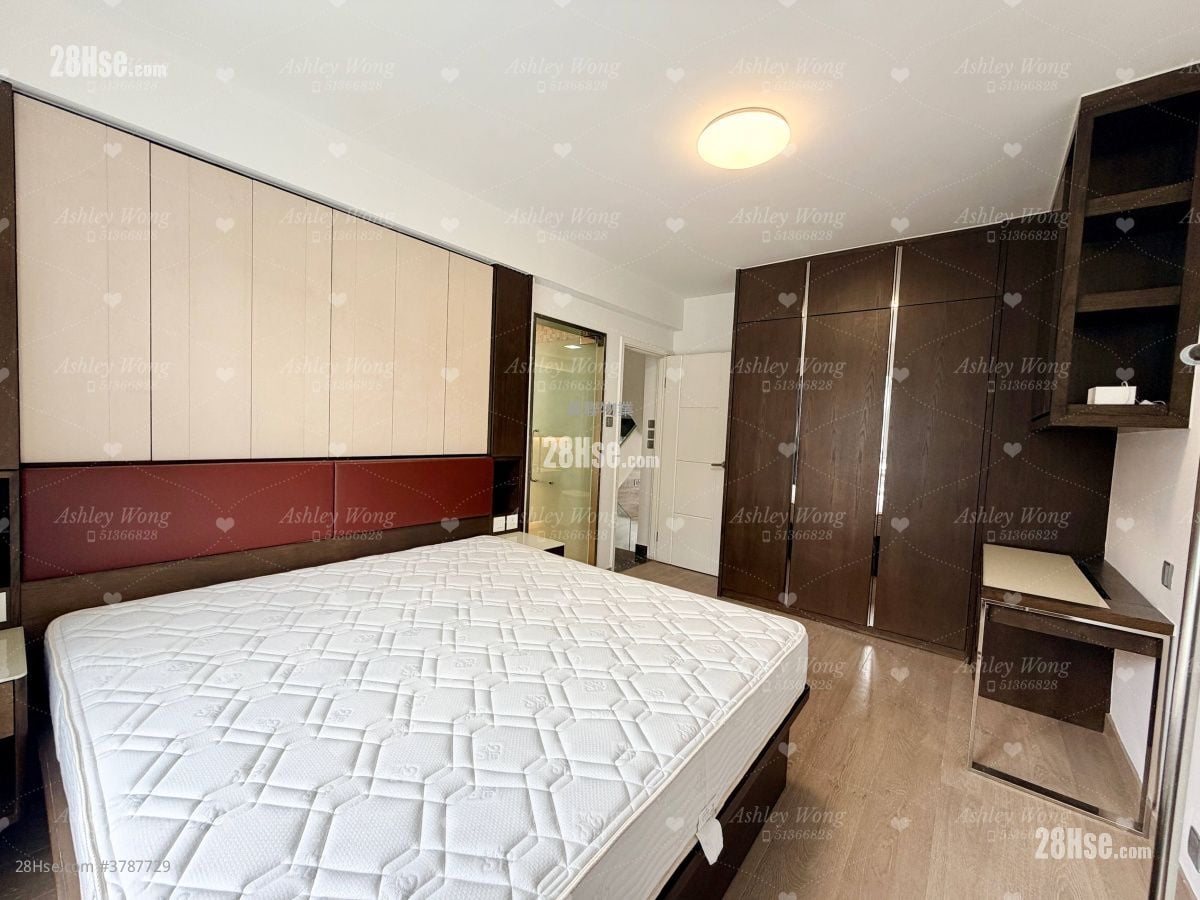 Palm Springs Sell 3 Bedrooms , 3 Bathrooms 1,377 ft²