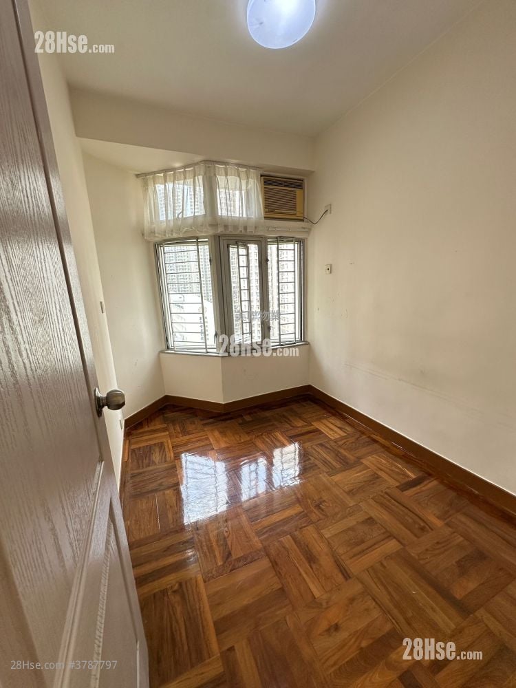 Kingswood Villas Rental 3 Bedrooms , 2 Bathrooms 639 ft²